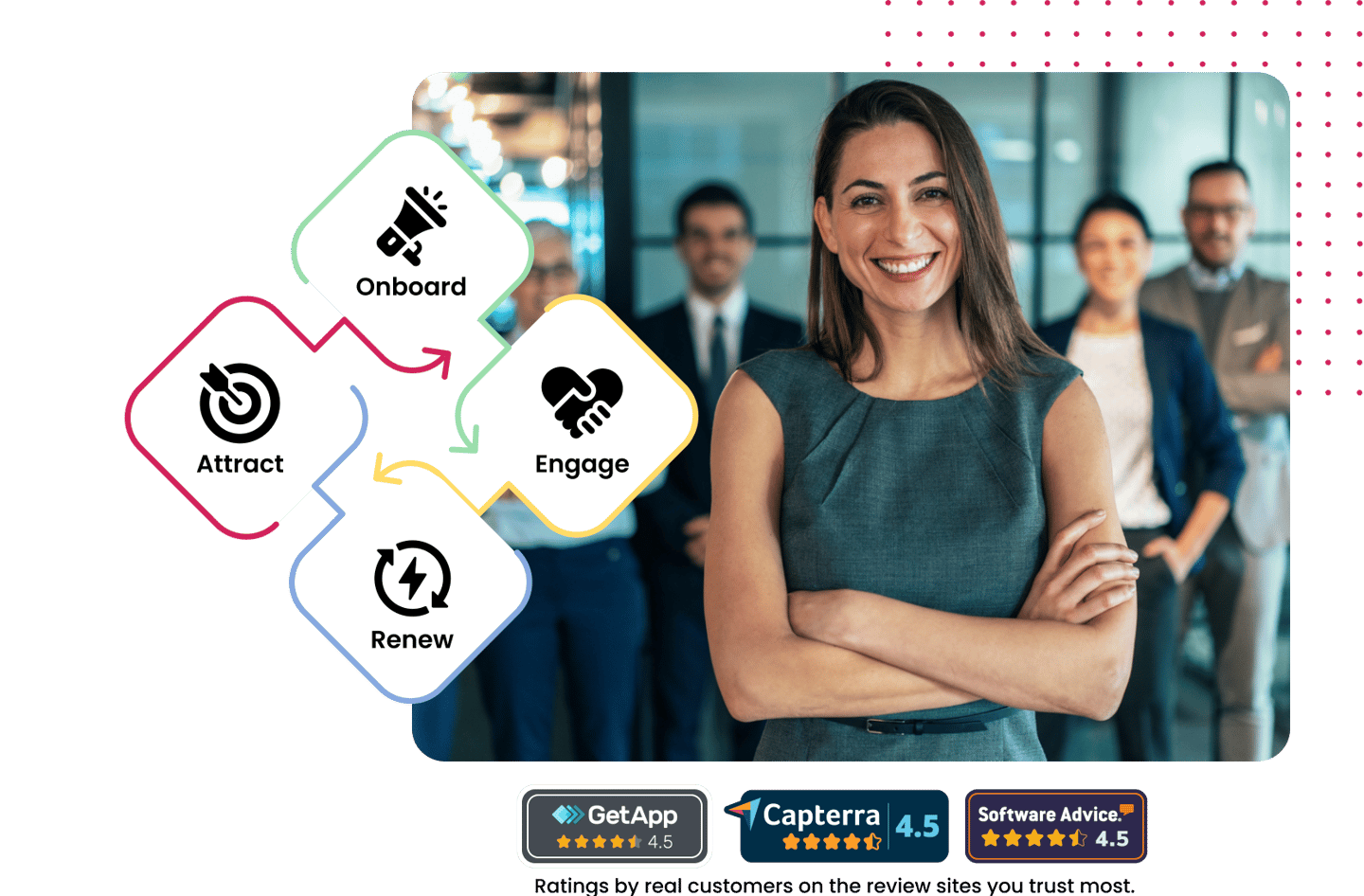 6 Top AMS Platforms for Canadian Member Communities in 2026